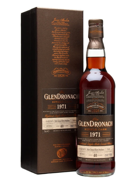 Glendronach 12 Купить В Москве